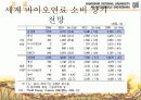 바이오 에탄올 27페이지