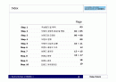 브랜드, 브랜드 네이밍, 브랜딩의 개념정리 2페이지
