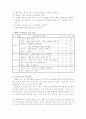 웨이트 트레이닝 프로그램 4페이지