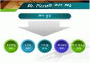 [마케팅관리]미스터피자(Mr. Pizza) 마케팅전략 분석 및 경쟁력강화 방안 (A+리포트) 19페이지
