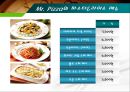 [마케팅관리]미스터피자(Mr. Pizza) 마케팅전략 분석 및 경쟁력강화 방안 (A+리포트) 24페이지