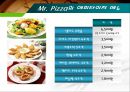 [마케팅관리]미스터피자(Mr. Pizza) 마케팅전략 분석 및 경쟁력강화 방안 (A+리포트) 25페이지