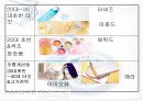 [마케팅조사]화장품업계 1위 '아모레 퍼시픽' 성공요인 분석 및 향후전략 (A+리포트) 14페이지