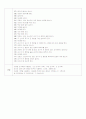 몬테소리 일상영역 교구 계획안 7페이지