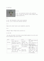 메이크업 5페이지