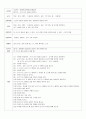 몬테소리 일상영역 계획안 12페이지
