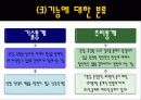 통계의 기본개념 3페이지