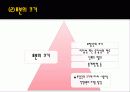 통계의 기본개념 7페이지