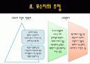 통계의 기본개념 22페이지