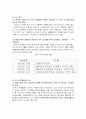 세금부담 덜어주는 조세정책jo 13페이지