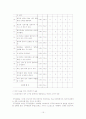 공무원의 직무스트레스와 관리방안 16페이지