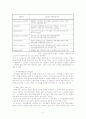 공무원의 직무스트레스와 관리방안 22페이지