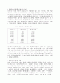 종합토지세의 실효성jo 14페이지