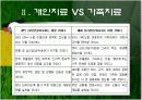 가족치료의 다양한 기법과 치료방법 5페이지