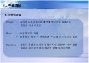 정신분석이론 17페이지