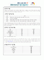 해외인터넷청년봉사단 KIV (대한민국 정부 파견 IT봉사단 합격 서류) 18페이지