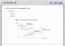 원가절감 기법 PPT(원가회계) 6페이지