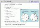 원가절감 기법 PPT(원가회계) 18페이지