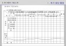 원가절감 기법 PPT(원가회계) 36페이지