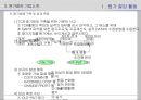원가절감 기법 PPT(원가회계) 59페이지