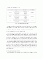 평생교육 프로그램 개발 _ 게임중독예방  6페이지