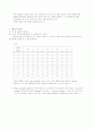 [A+ 결과] 논리회로 실험 Shift Register & Ring Counter&COUNTER [사진 및 파형 모두첨부] 5페이지