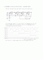 [A+ 결과] 논리회로 실험 Shift Register & Ring Counter&COUNTER [사진 및 파형 모두첨부] 8페이지