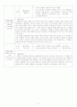  문제해결, 탐구학습모형  2페이지