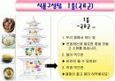 식품구성탑 영양교육 자료  9페이지