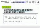 유통경제와 매매 수업자료 11페이지