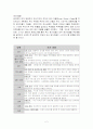 부산 영어마을설립과 파주 영어마을의 비교조사 및 개선방향 분석 2페이지