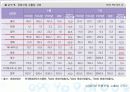 매스미디어와 방송국제화 7페이지