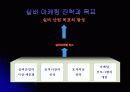 실버 산업의 필요성과 실버 마케팅 분석 22페이지