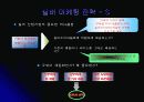 실버 산업의 필요성과 실버 마케팅 분석 23페이지