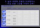 실버 산업의 필요성과 실버 마케팅 분석 28페이지