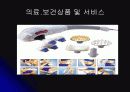 실버 산업의 필요성과 실버 마케팅 분석 34페이지