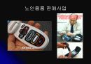 실버 산업의 필요성과 실버 마케팅 분석 38페이지