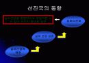 실버 산업의 필요성과 실버 마케팅 분석 43페이지