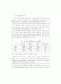 해외 주요국의 정보통신 동향에 대한 보고서 16페이지