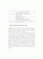 해외 주요국의 정보통신 동향에 대한 보고서 69페이지