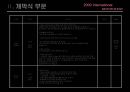 국제 모터쇼 PPT입니다! 21페이지