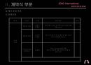 국제 모터쇼 PPT입니다! 24페이지
