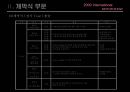 국제 모터쇼 PPT입니다! 26페이지