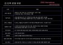 국제 모터쇼 PPT입니다! 42페이지