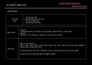 국제 모터쇼 PPT입니다! 48페이지