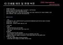 국제 모터쇼 PPT입니다! 57페이지