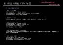 국제 모터쇼 PPT입니다! 59페이지