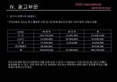 국제 모터쇼 PPT입니다! 62페이지