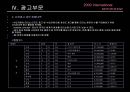 국제 모터쇼 PPT입니다! 63페이지