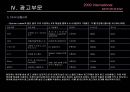 국제 모터쇼 PPT입니다! 65페이지
